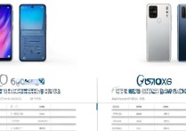 OPPO Reno6 Pro和vivo X60哪款更值得买？参数与购机建议对比分析