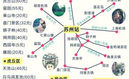 同里古镇旅游攻略，如何规划一次完美的古镇之旅？