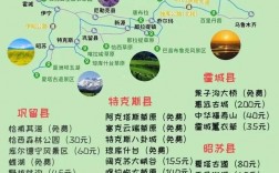 伊亚旅游攻略，如何规划一次完美的伊亚之旅？