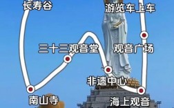 南海旅游攻略，如何规划一次完美的海岛之旅？