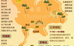 泰国自由行旅游攻略，如何规划一次完美的旅程？