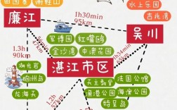 湛江旅游攻略，如何规划一次完美的湛江之旅？