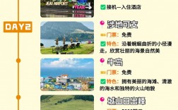 韩国济州岛旅游攻略购物，如何享受最佳购物体验？