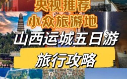 山西运城旅游攻略，如何玩转这座历史与现代交融的城市？