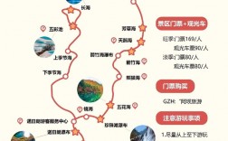 九寨沟自驾旅游攻略，如何规划一次完美的自驾之旅？