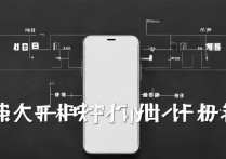 vivox6阅图怎么开启？详细步骤看这里！