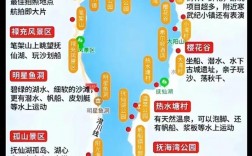 云南抚仙湖旅游攻略，如何规划一次完美的旅行体验？