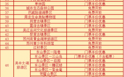 春节江苏旅游攻略，如何规划一次难忘的假期之旅？