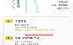 兰坪旅游攻略，如何规划一次完美的旅行体验？