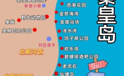 河北秦皇岛旅游攻略，如何玩转这座美丽的海滨城市？