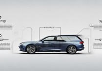 懂车帝汽车估值怎么用？详细操作步骤是怎样的？