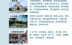 郑州自由行旅游攻略，如何规划一次完美的旅行体验？