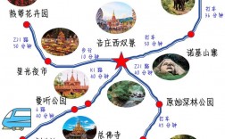 如何制定一份完美的西双版纳旅游攻略？