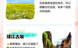 绿江村旅游攻略，如何规划一次完美的旅行体验？