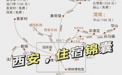 西安旅游住宿攻略，如何找到最适合你的住宿选择？