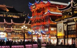 上海城隍庙在什么区