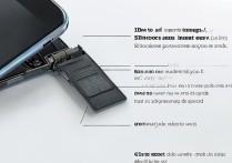 vivo手机电话卡怎么装？新手必看步骤详解！