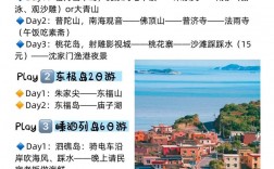 舟山旅游攻略，如何规划一次完美的海岛之旅？