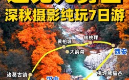 四川光雾山旅游攻略，如何规划一次难忘的光雾山之旅？