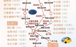 南京亲子旅游攻略，如何规划一次完美的家庭旅行？