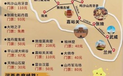 青海敦煌旅游攻略，如何规划一次完美的旅行？