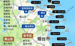 烟台自驾旅游攻略，如何规划一次完美的自驾之旅？