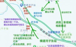 横道河子旅游攻略，如何规划一次完美的旅行体验？