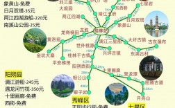 阳朔自由行旅游攻略，如何规划一次完美的旅行？