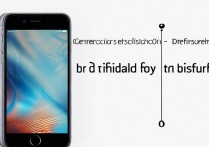 苹果6s 128g是官方翻新还是二贩子翻新？