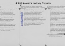 vivox6刷机详细步骤与注意事项是什么？