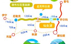 尼勒克旅游攻略，如何规划一次完美的旅行体验？