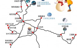 冬季阿勒泰旅游路线攻略，如何规划最佳行程？