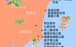 秦皇岛地图旅游攻略，如何规划一次完美的秦皇岛之旅？