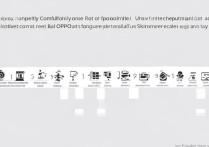 OPPO手机如何彻底解除root权限不残留？