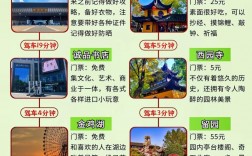 如何通过旅游视频攻略轻松规划完美旅行？