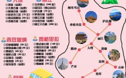 一月份去云南旅游，有哪些攻略值得推荐？