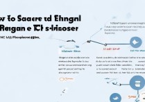 uc浏览器怎么截取动态图？新手详细步骤在这里！