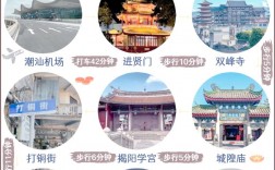 揭阳旅游攻略，探索这座魅力城市的必游景点与隐藏宝藏？