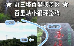 野三坡百里峡旅游攻略，如何玩转这片自然奇景？