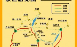 新疆禾木旅游攻略，如何规划一次完美的旅行体验？