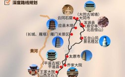 山西旅游攻略自驾游，如何规划一次完美的山西自驾之旅？