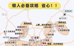 东京旅游攻略，如何玩转日本首都？