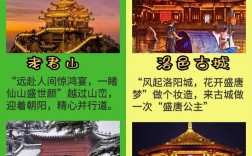 洛阳栾川旅游攻略，如何玩转栾川，尽享古都魅力？