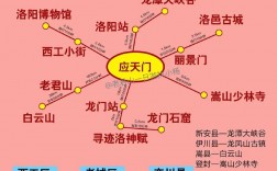 河南洛阳旅游攻略，如何玩转这座千年古都？