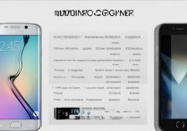 三星 s6edge 和苹果 6 性能怎么样，2015 年两款旗舰手机跑分对比谁更强