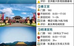 浙江横店旅游攻略，如何玩转这个影视天堂？