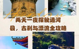 如何制定完美的通河旅游攻略？