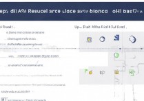 华为a199很卡怎么解决，华为a199卡顿优化方法