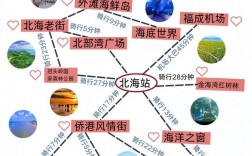 北海旅游攻略，如何规划一次完美的北海之旅？