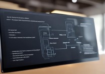三星S6无法开启双卡功能怎么办？